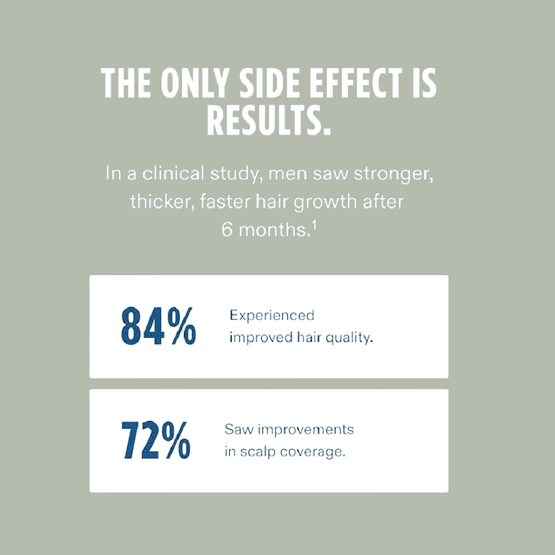 Nutrafol men's Balance 3 Month Supply | Ashburn, VA | Amy Aesthetics