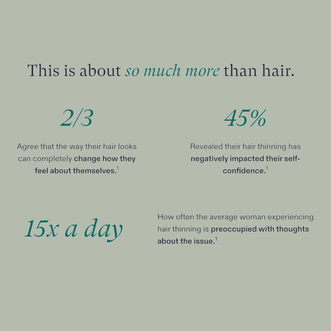 Nutrafol Women's Balance 3 Month Supply | Ashburn, VA | Amy Aesthetics